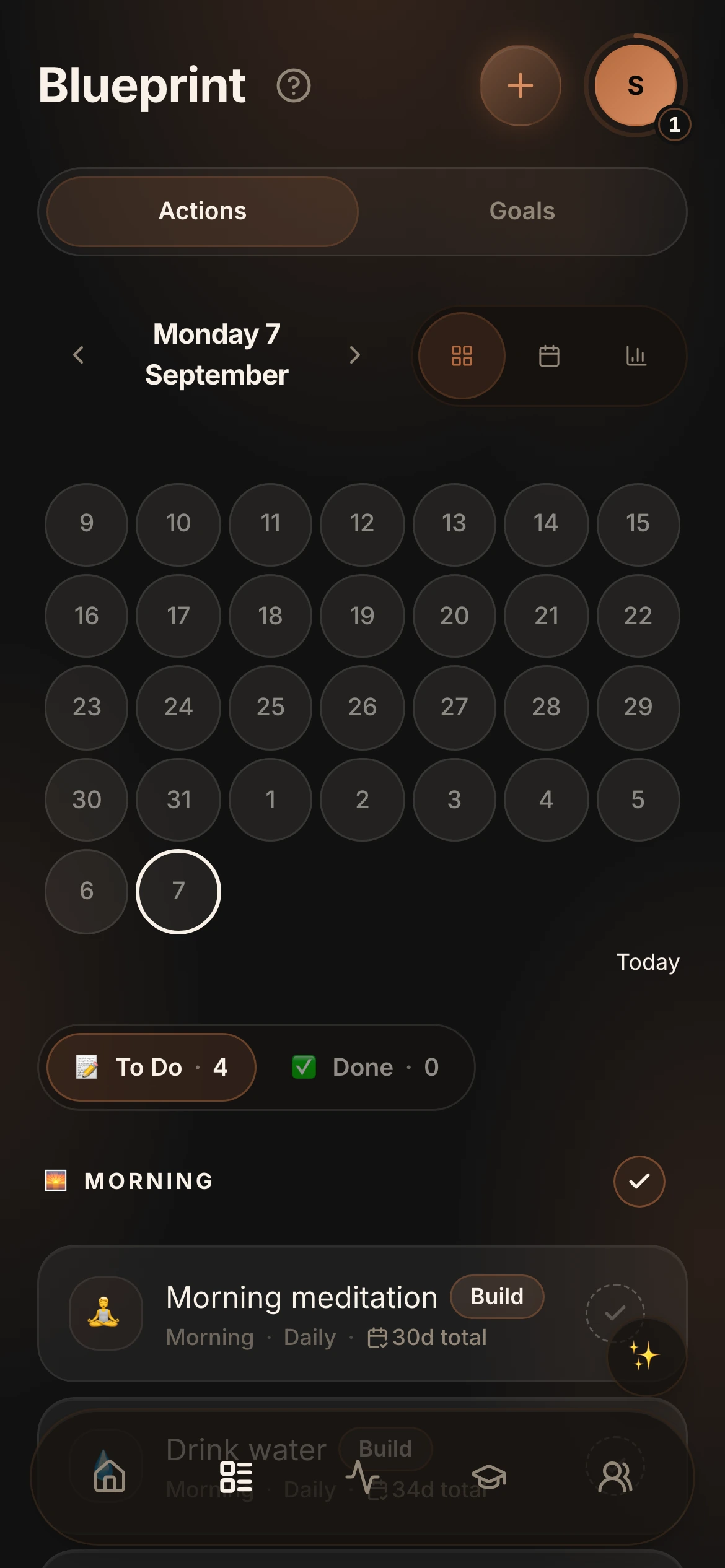 The Self+ Blueprint hub, in the Mascu+ dark theme