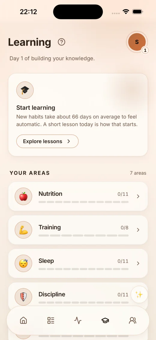 The Self+ Learn hub on day one, before any lessons are started, in the Femi+ light theme