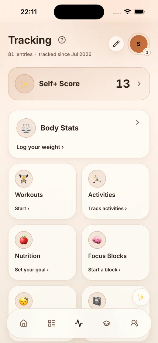 The Self+ Tracking hub on a first visit, before any workouts or logs, in the Femi+ light theme