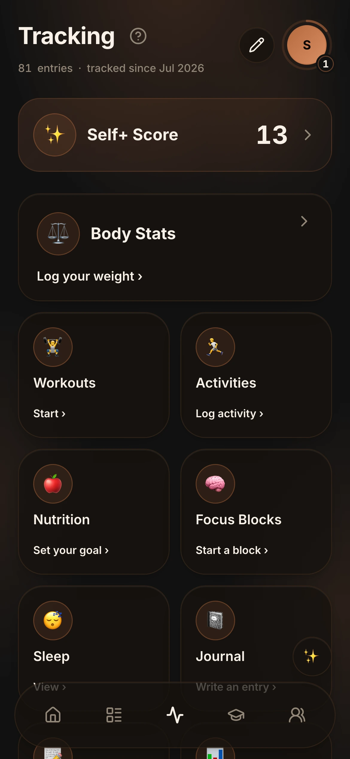 The Self+ Tracking hub on a first visit, before any workouts or logs, in the Mascu+ dark theme